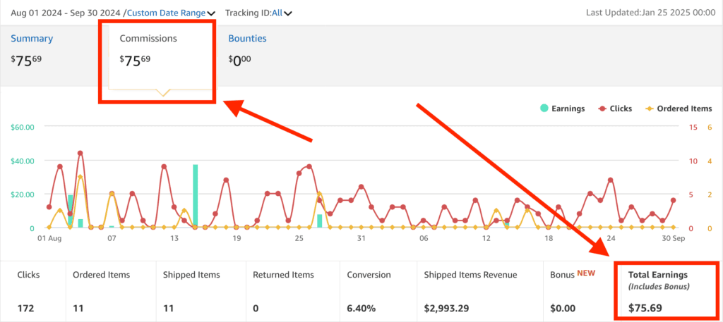 screen shot of amazon affiliate sale #2